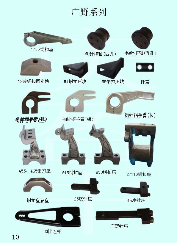 accessories1-ribbon machine accessories-宽窄|葫芦|异形织带厂家